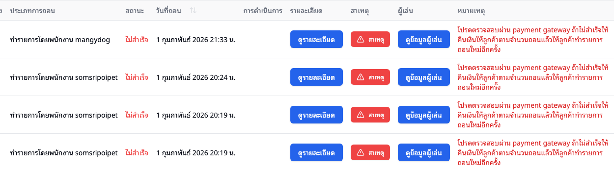 รายการถอนไม่สำเร็จ — ก่อนกดปุ่ม สาเหตุ (แสดงปุ่ม/คอลัมน์สำหรับดูรายละเอียด)