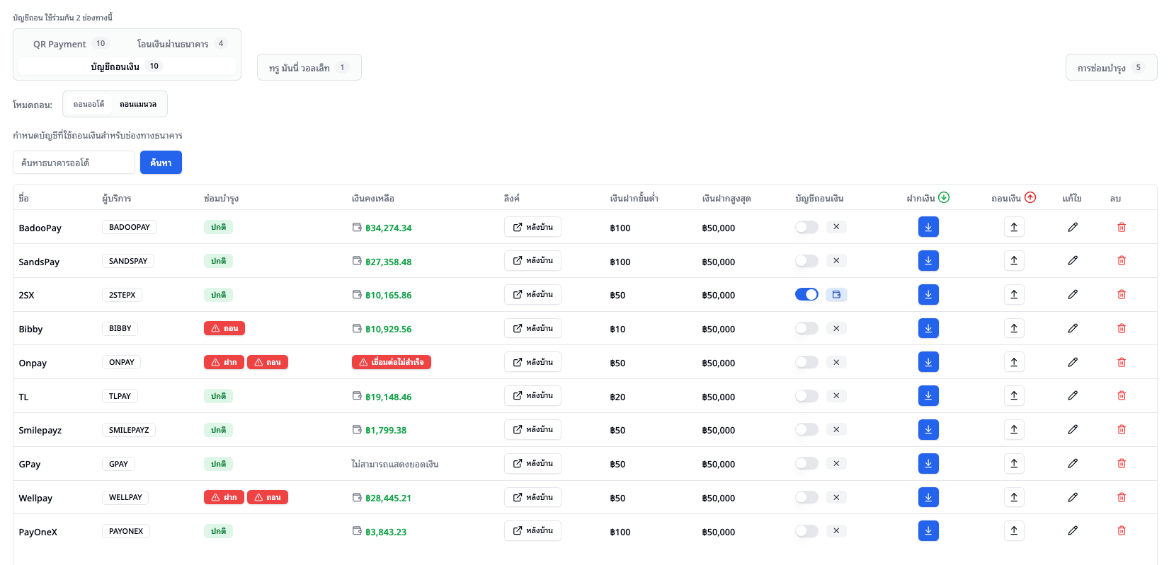 แท็บบัญชีถอนเงิน